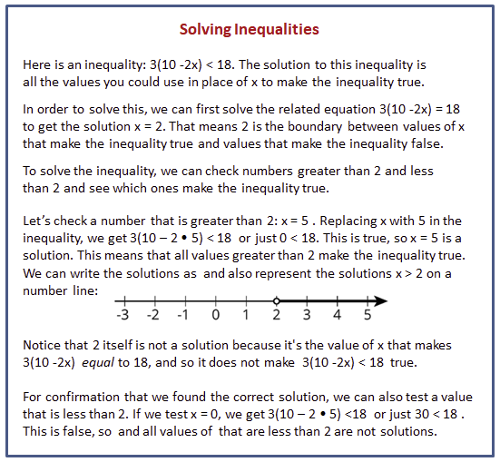 Solving Inequalities Definition 